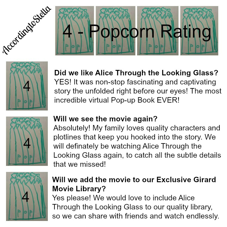 Popcorn Rating-AliceGlass